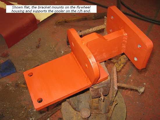 New bracket mounts