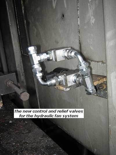 Hydraulic fan control & relief valves