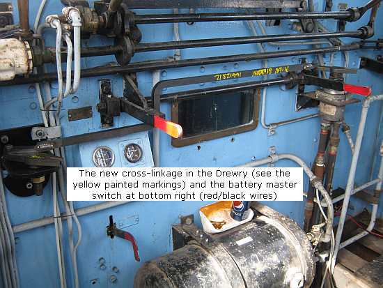 Drewery - new cross linkage