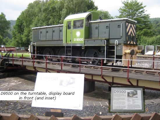 D9500 on turntable
