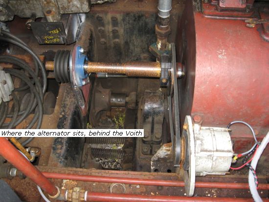 14901 alternator behind the Voith
