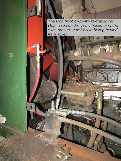 8894 EE hyd set up