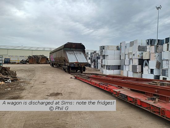 sims unload