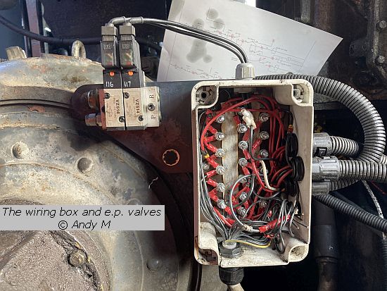 The wrong box and e.p. valves copyright Andy M