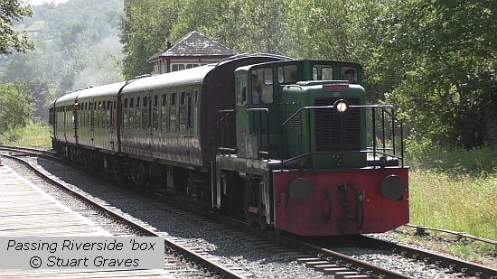 S5340007 passing Re