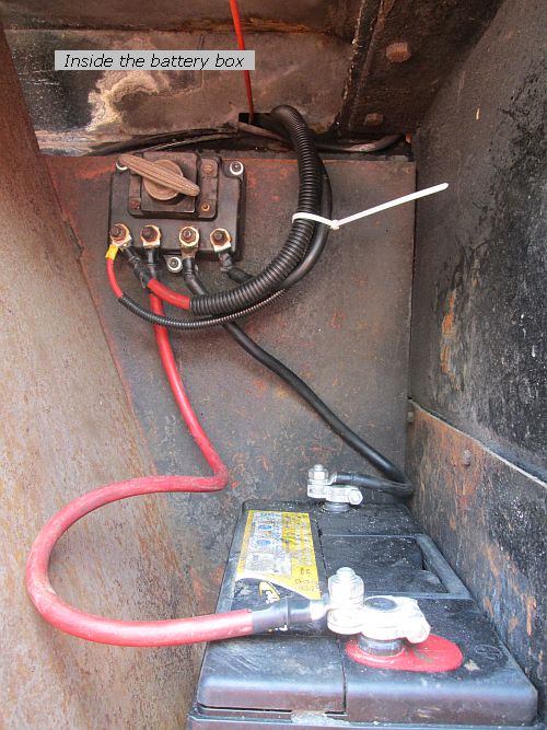 Battery box